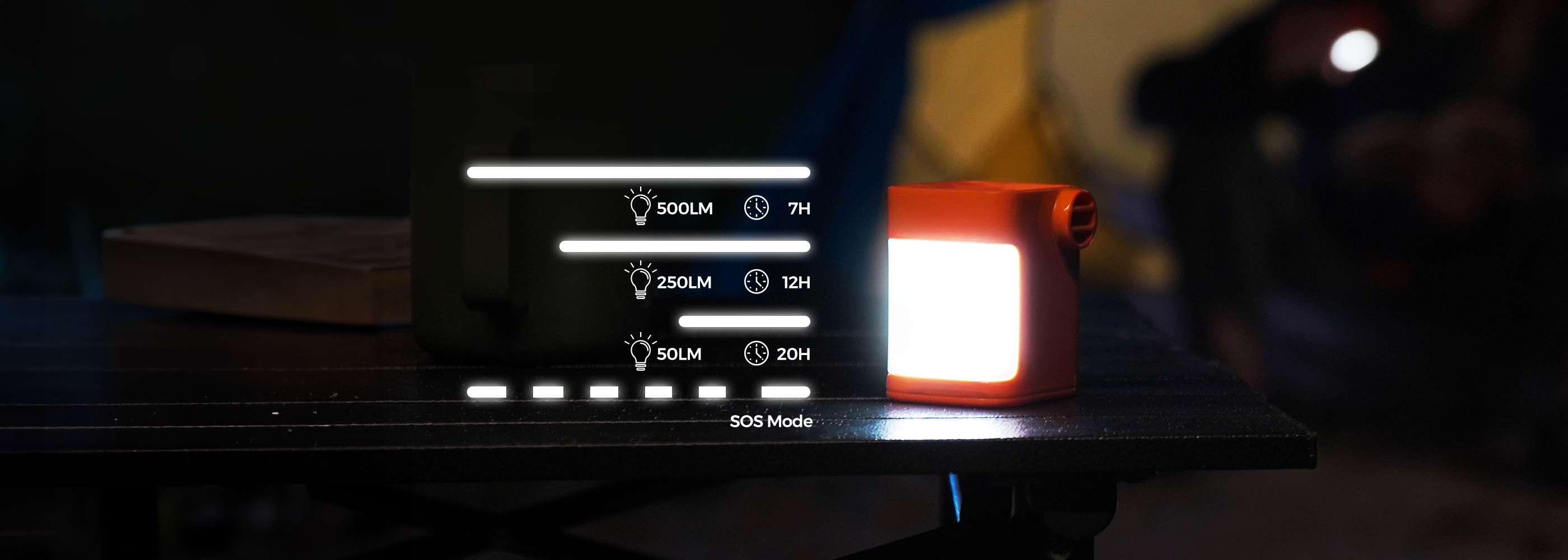 Canapea Instant Comfort