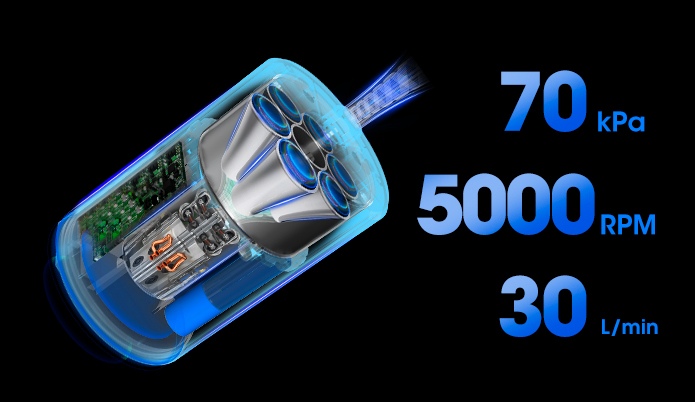 Canapea Instant Comfort