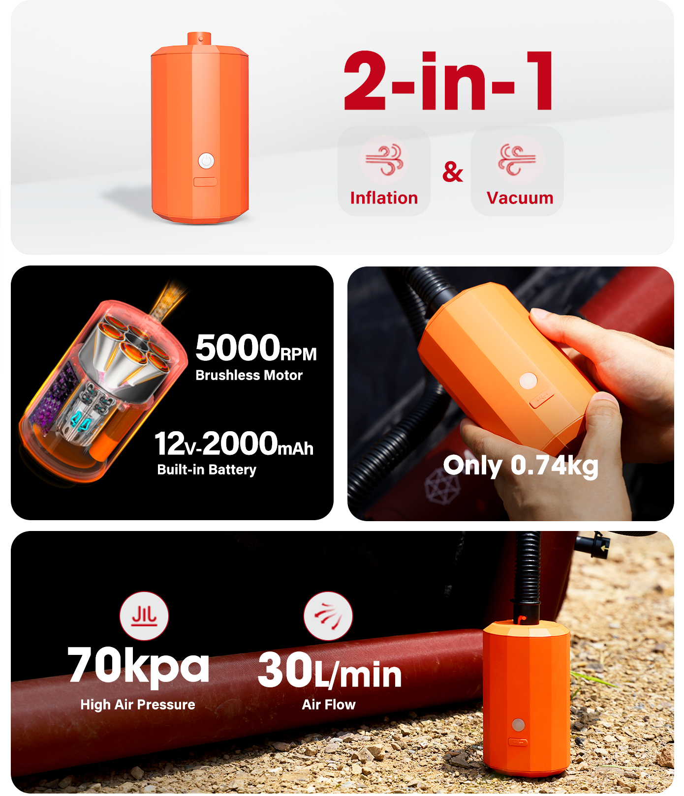 CloudSupport™ Tech