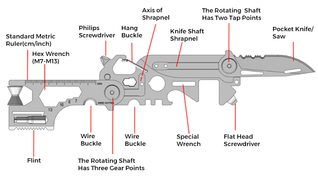 Canapea Instant Comfort