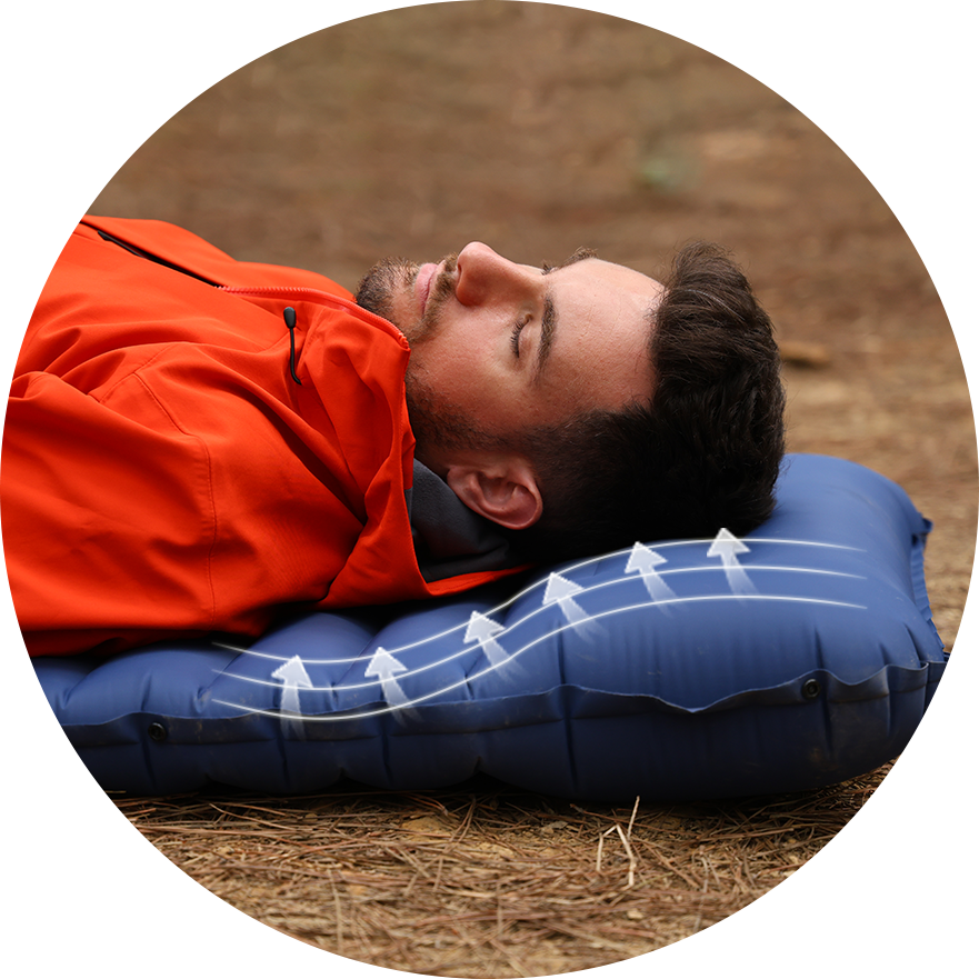 Compactă și portabilă