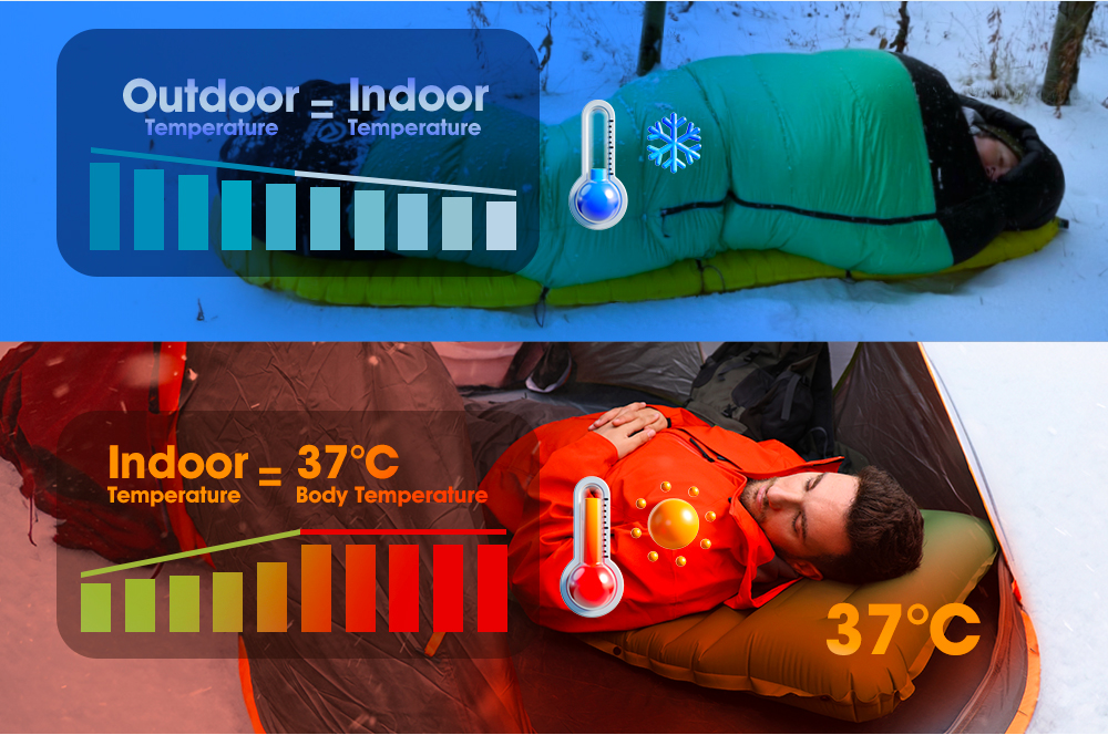 Canapea Instant Comfort