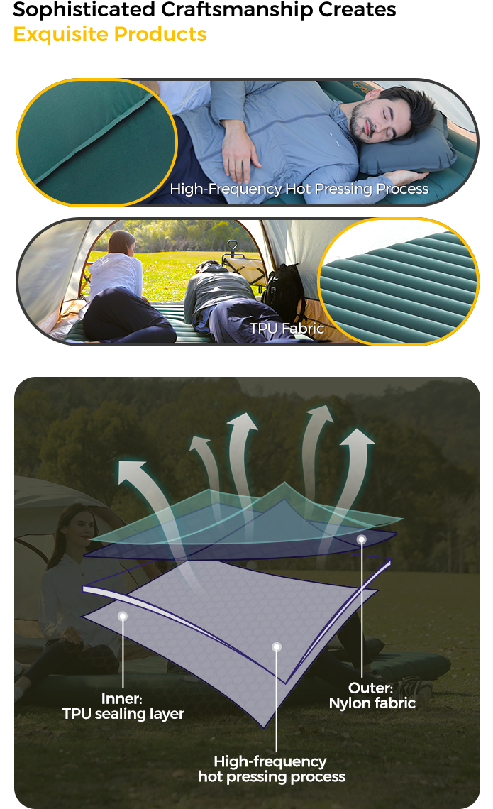 Compactă și portabilă